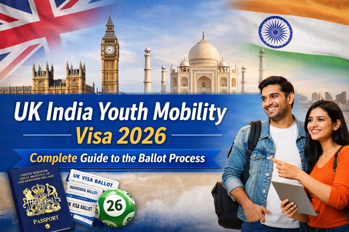 UK India Youth Mobility Visa 2026