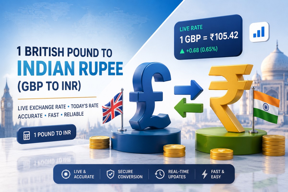 1 British Pound to Indian Rupee