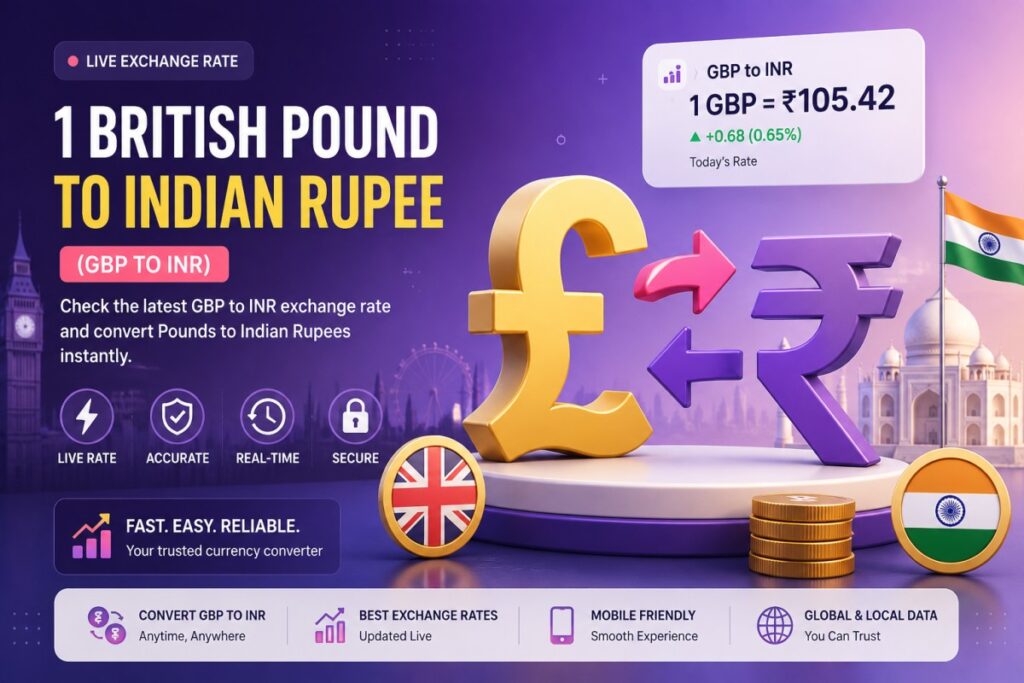 1 British Pound to Indian Rupee